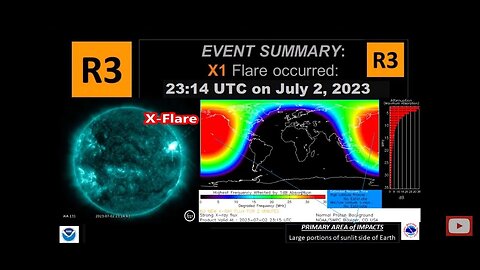 X-1.08 Flare Surprise / UFO