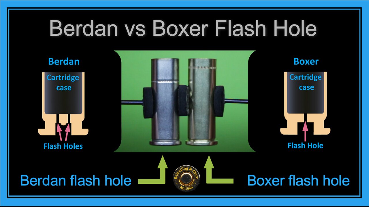 PRIMERS FLASH HOLES - A quick look at Berdan vs Boxer flash holes type.