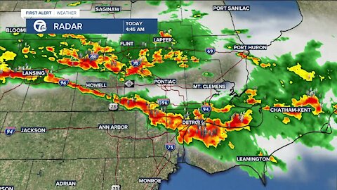 FORECAST: Friday morning