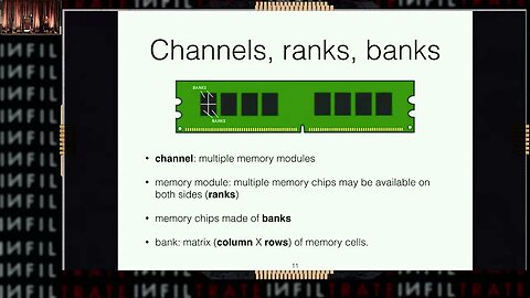 Attacking a co hosted VM, Paul Fariello, Mehdi Talbi