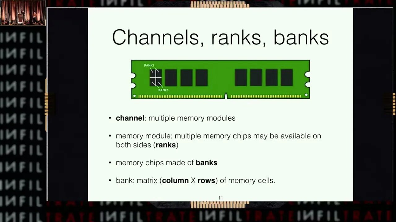 Attacking a co hosted VM, Paul Fariello, Mehdi Talbi