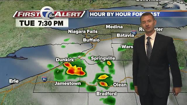 Evening 7FirstAlert Weather