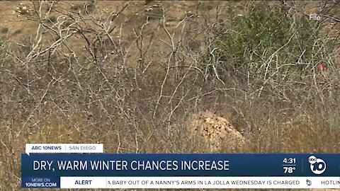 Confidence increasing in forecasted dry winter for Southern California