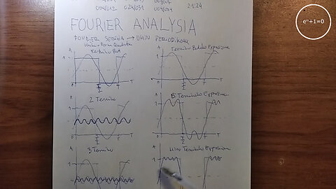 +11 002/004 004/013 003/007 zeropolia (1) e^(iπ)+1=0 (i) jainkoak (0) 004/008 fourier analysia