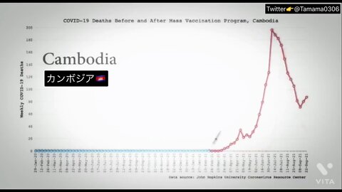 見よ、コロワクが殺した人々を