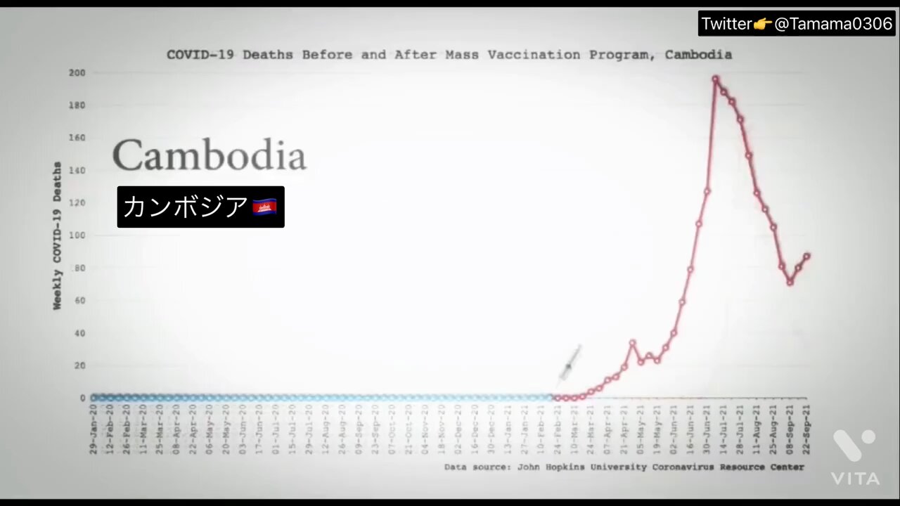 見よ、コロワクが殺した人々を