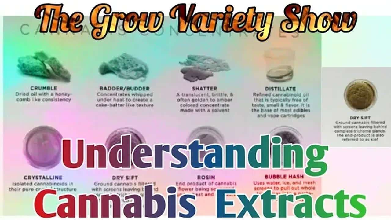 Understanding Cannabis Extracts (The Grow Variety Show ep.211)