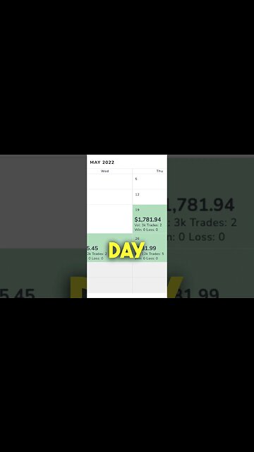 My First $1000 Day, Day Trading 🤑 #daytrading #stocks #daytrader