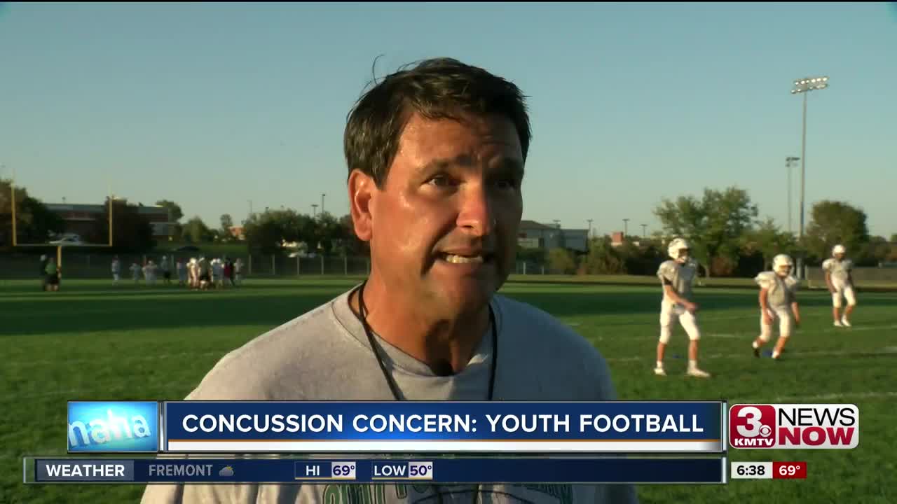 Youth football concussions