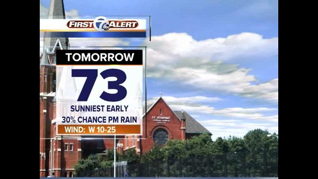 cooler and breezy Sunday