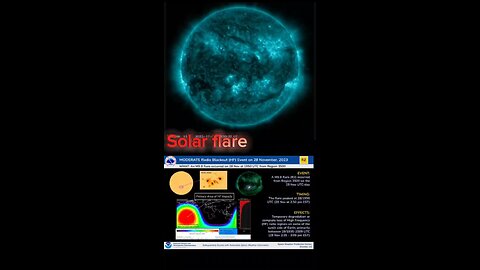 Solar Flare