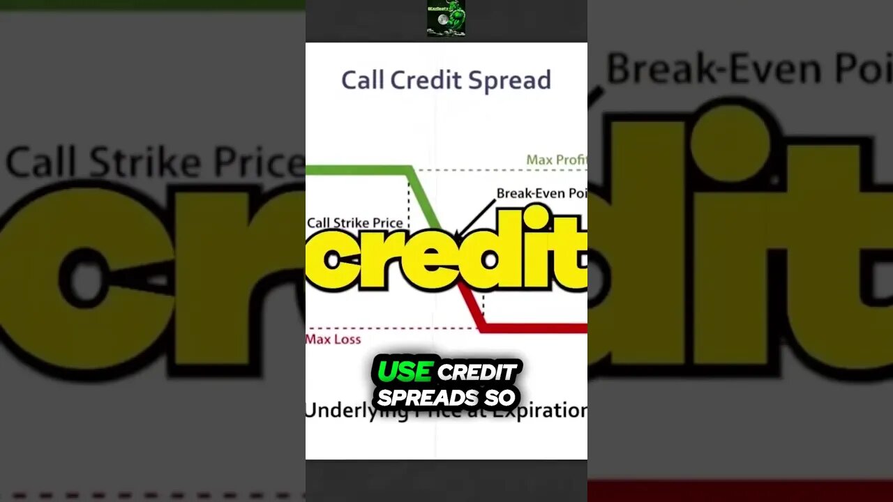 Unveiling the Risks of Credit Spreads: Ensuring Trading Success