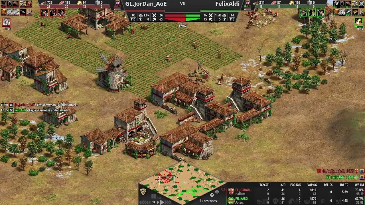 GL.JorDan_AoE vs FelixAldi: Empire Wars Red Bull Prep!