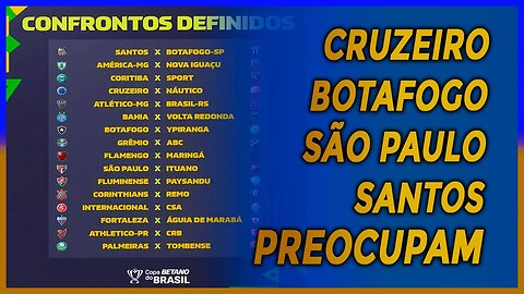 SORTEIO da COPA do BRASIL realizado DEIXA em ALERTA MUITOS CLUBES GRANDES!