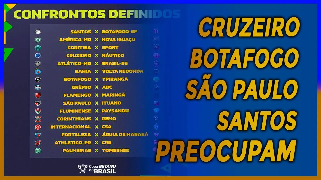 SORTEIO da COPA do BRASIL realizado DEIXA em ALERTA MUITOS CLUBES GRANDES!