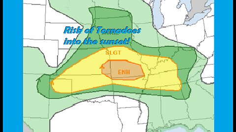 Tornado Forecasting