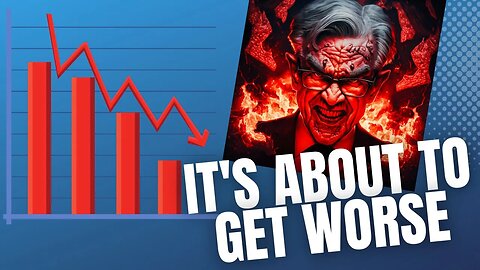 What did Powell Just Say, Why I'm Short TSLA and What to Watch For Next!
