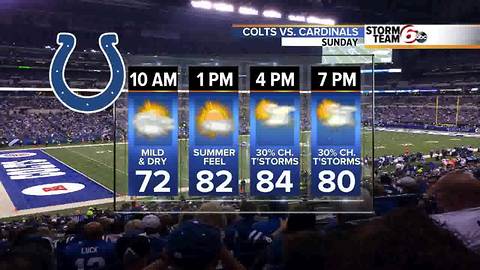 Saturday Night Forecast