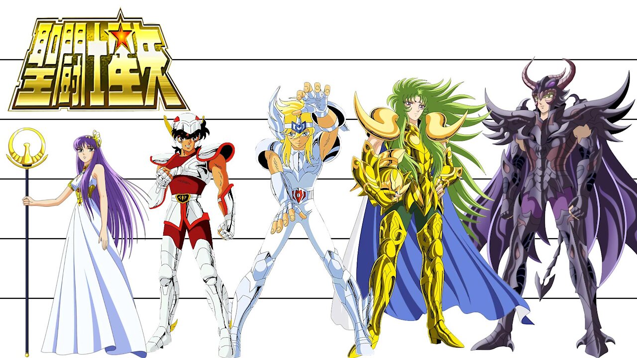 Saint Seiya | Characters Height Comparison