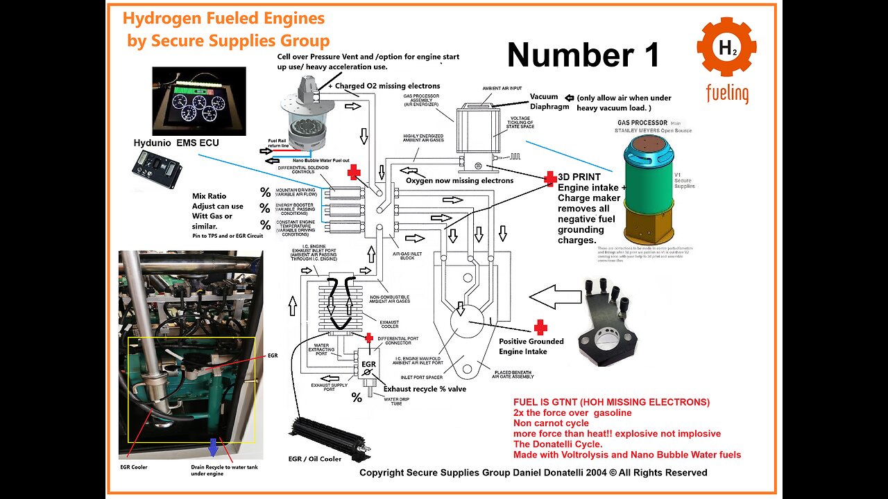 Engine Hydrogen Fueling Air Intakes and Nano Bubble Water Fuels