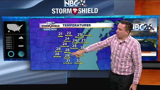 NBC26 Storm Shield weather forecast