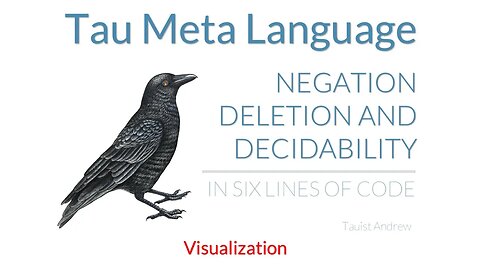 🔥VISUALIZED: TML Negation, Deletion, and Decidability in 6 lines of codes 🛰️