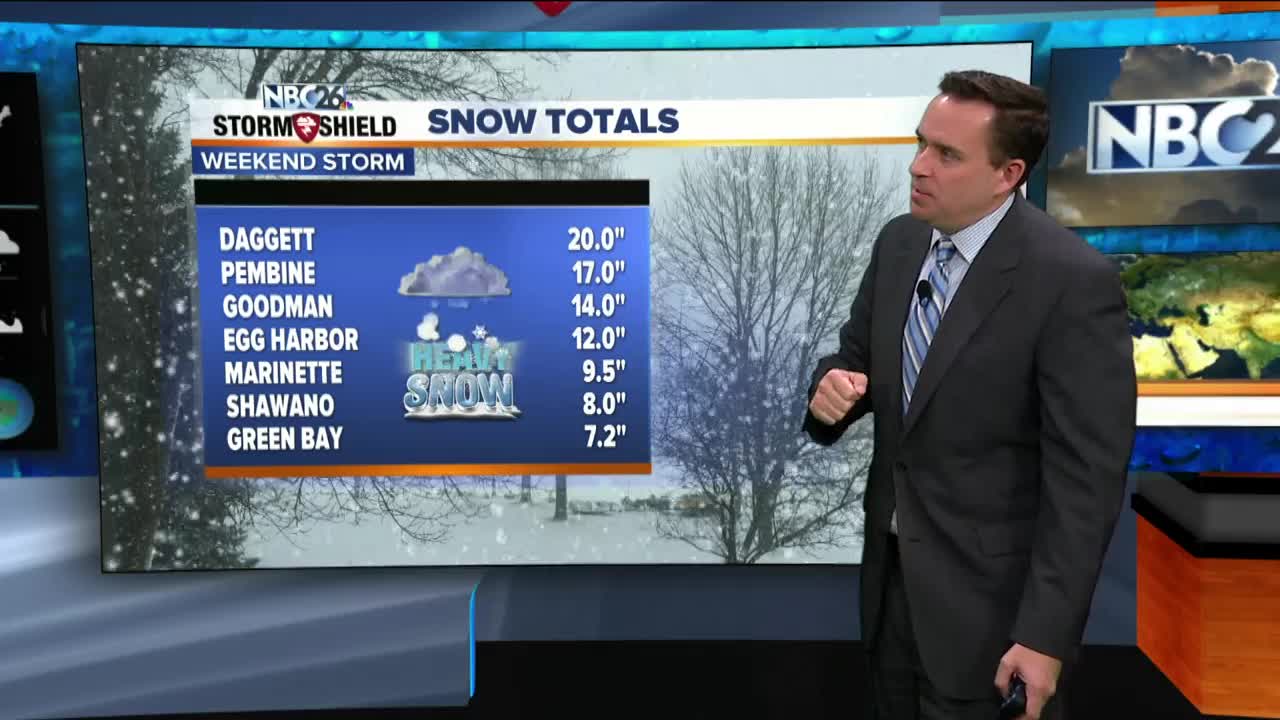 NBC26 Storm Shield Forecast
