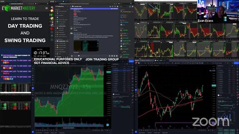 LIVE: Trading & Market Analysis | $HOOK $AREB $CRBR $MULN