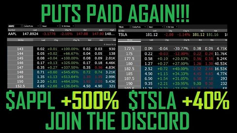 500 to 600% RETURN ON $AAPL PUTS 30 TO 40% ON $TSLA DISCORD CALLOUTS LINK BELOW