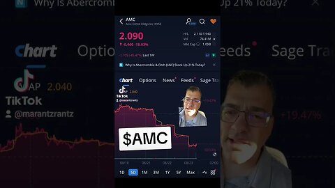 AMC - Share Offering Discount Set Up