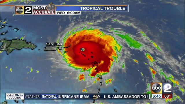 Cooler With Off and On Rain