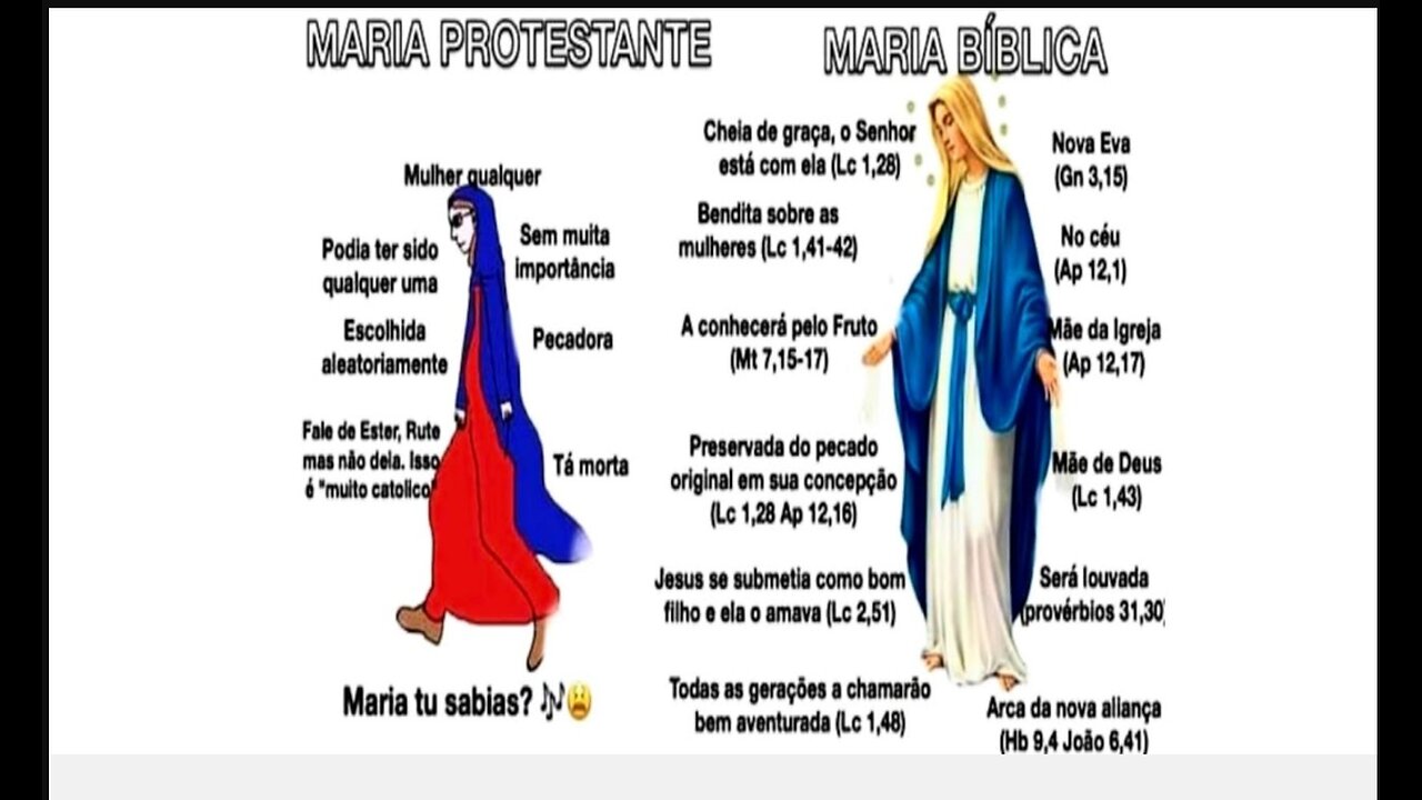 MARIA PROTESTANTE VS MARIA BÍBLICA. 😱😱