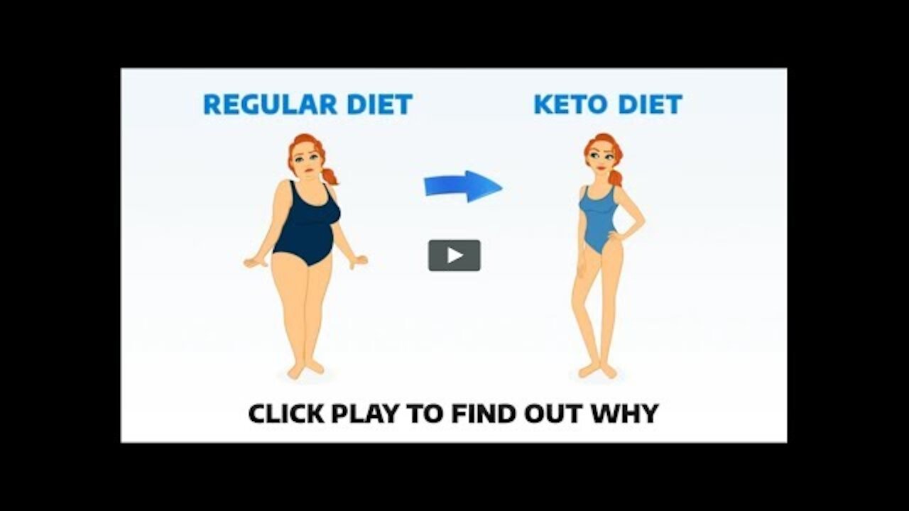 Best Keto Diet Plan 2021