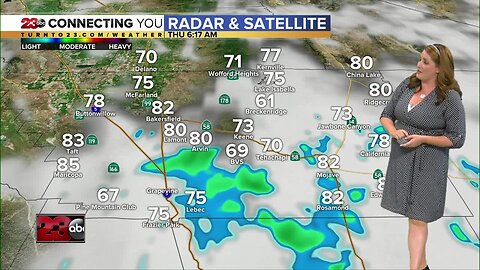 Thursday Morning Forecast 7/25/19