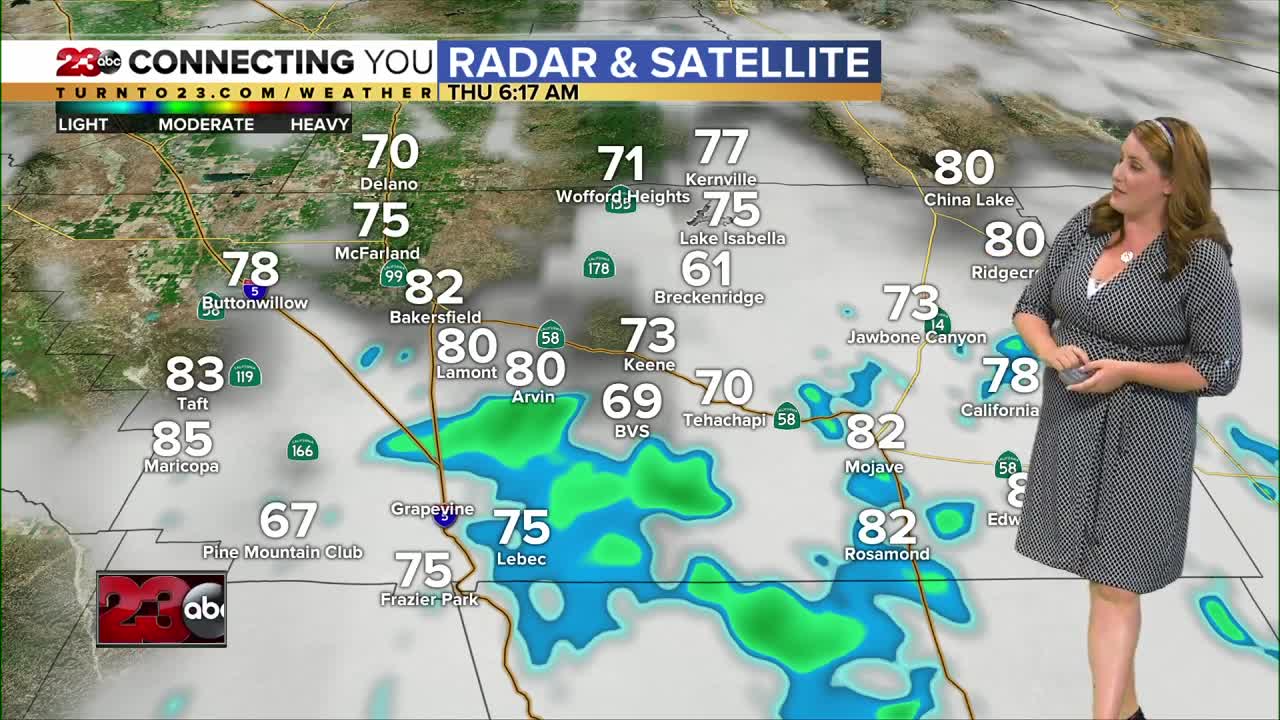 Thursday Morning Forecast 7/25/19