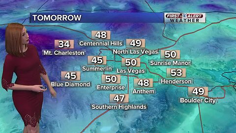 13 First Alert Evening Forecast