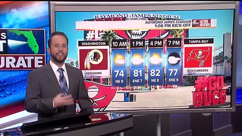 Florida's Most Accurate Forecast with Jason on Sunday, November 10, 2018