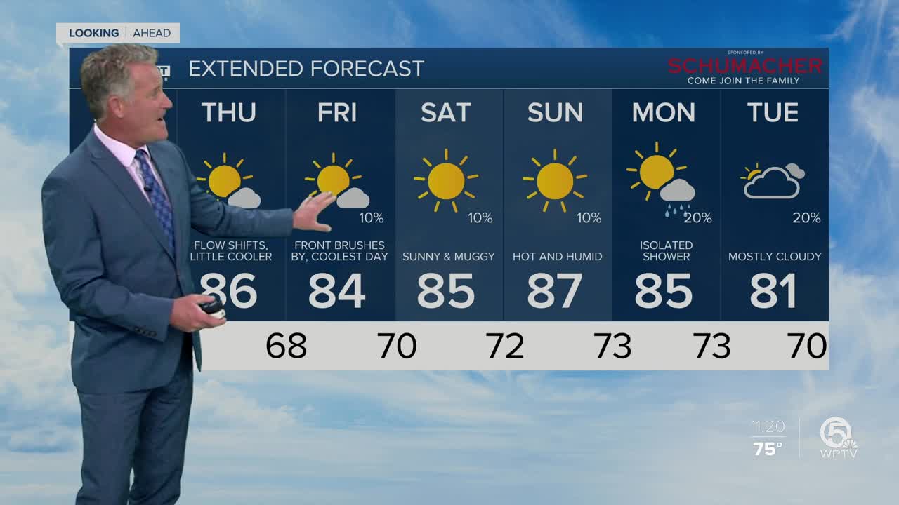 Latest Weather Forecast 11 p.m. Tuesday