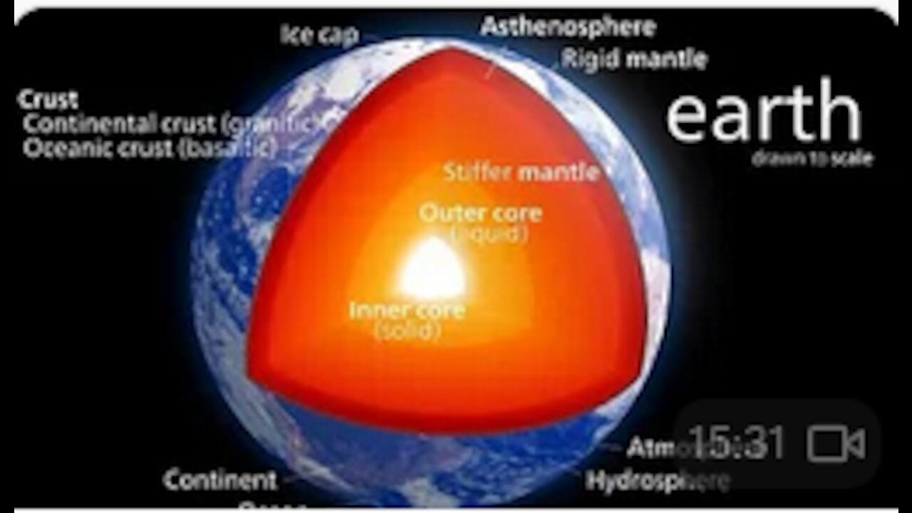 Flat Earth Debunked - Hell Is In The Core Of The Earth (Earth Is A Sphere)