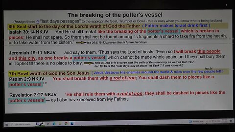 The breaking of the potter's vessel