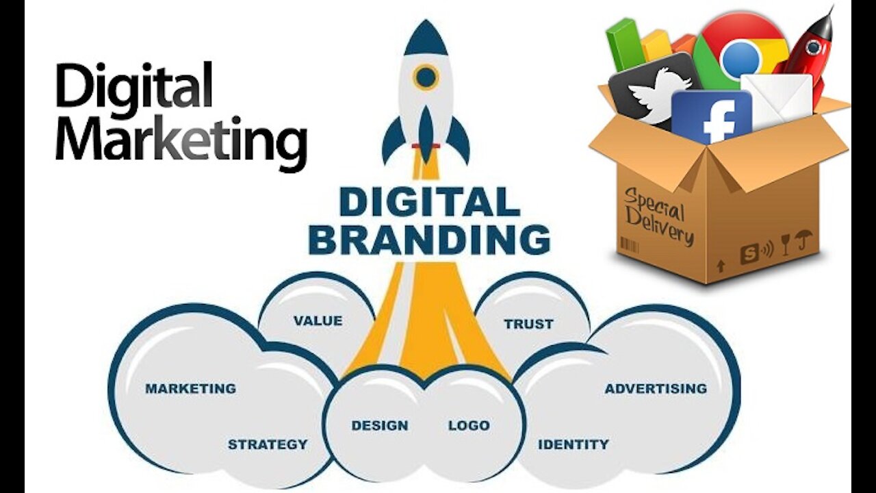 Why your Brand need a Digital Marketing Agency?