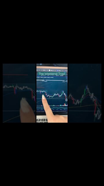 The Weekend Trap Exposed!