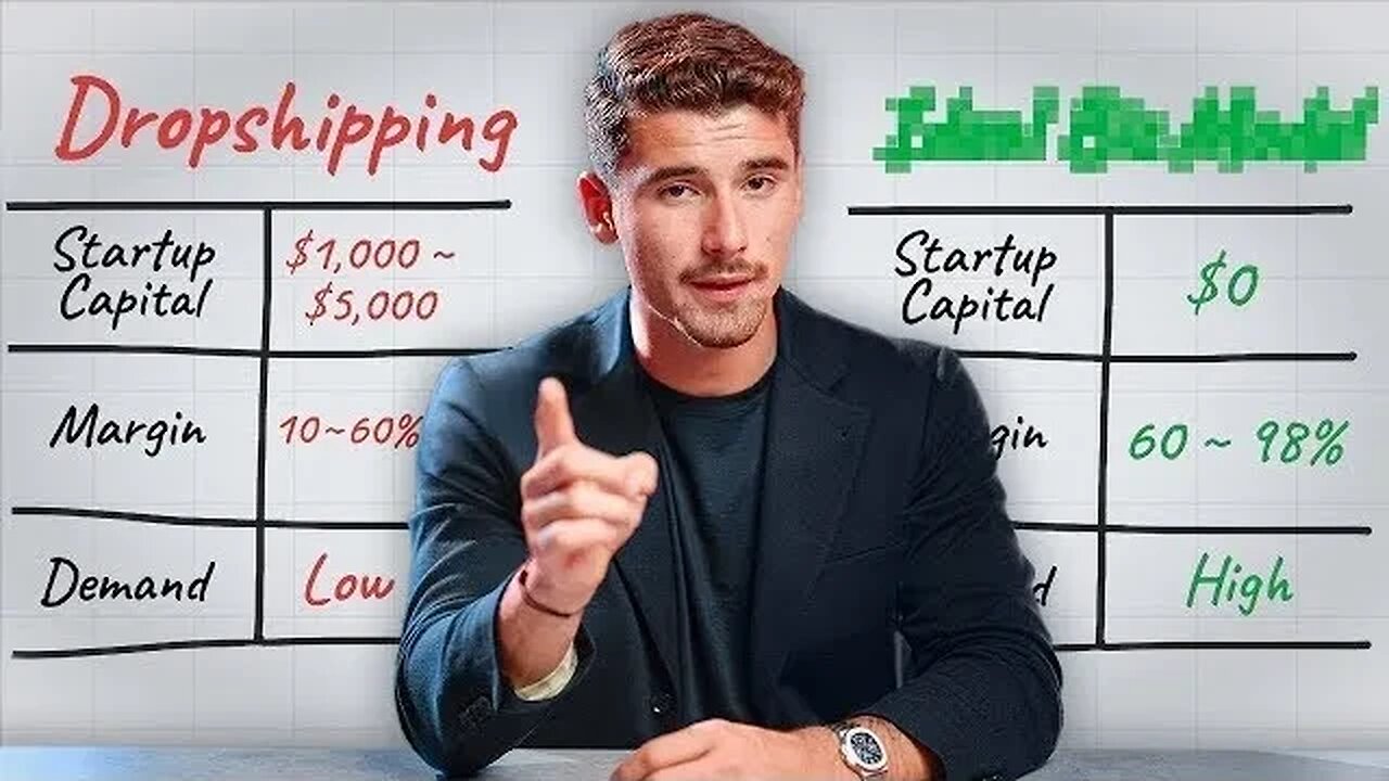 The BEST business to start in your 20s 2023