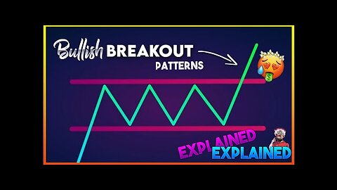 Breakout | Break Out Patterns | Full Explained ( with Examples) in Hindi