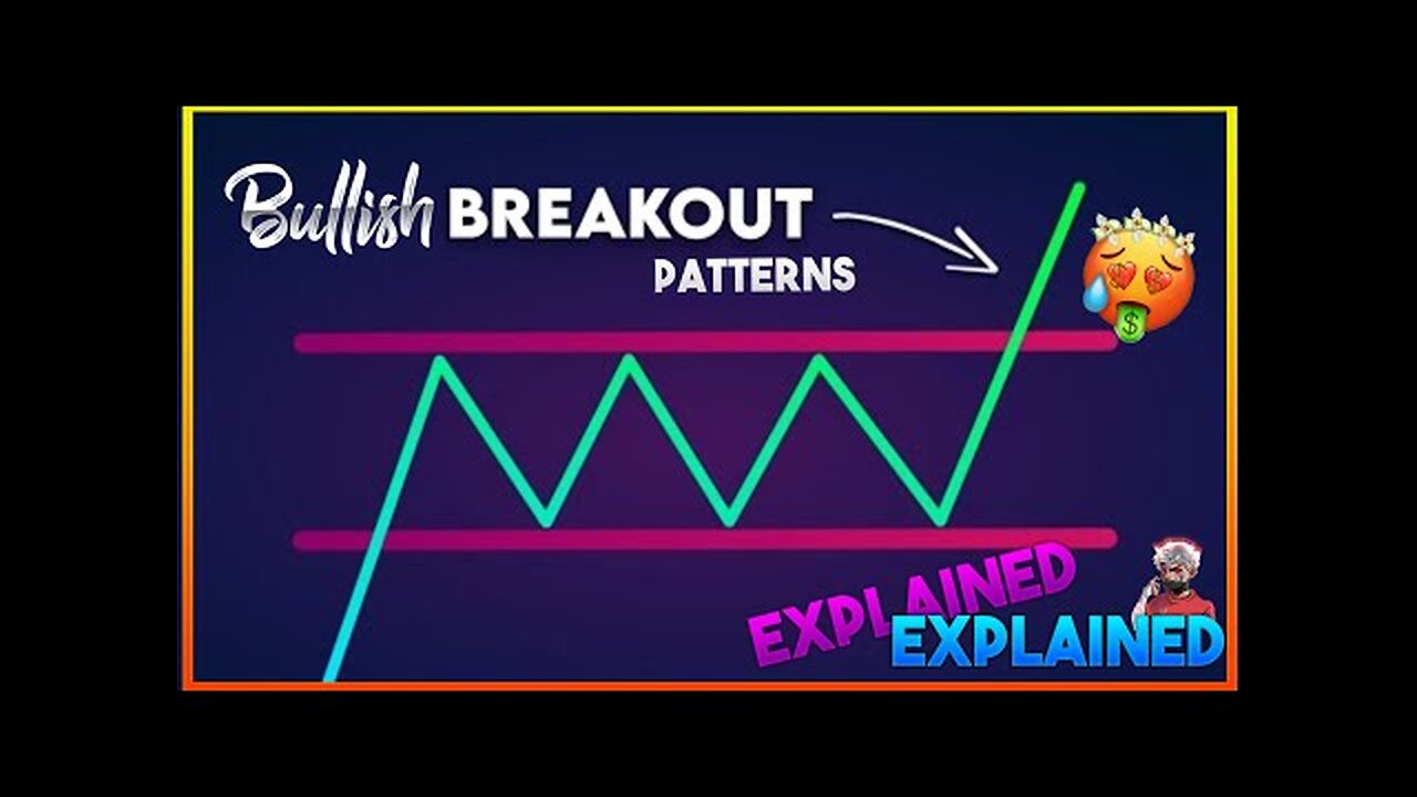 Breakout | Break Out Patterns | Full Explained ( with Examples) in Hindi