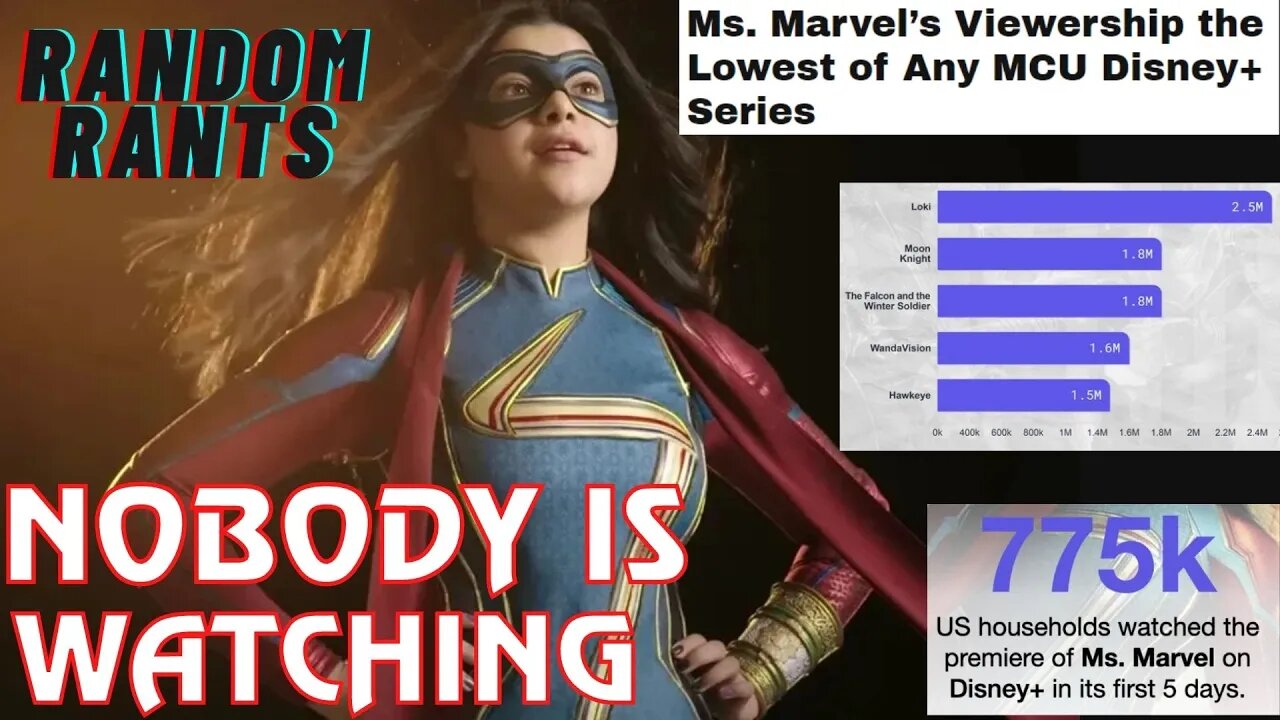 Ms. Marvel Sets A Horrible Disney Plus Record