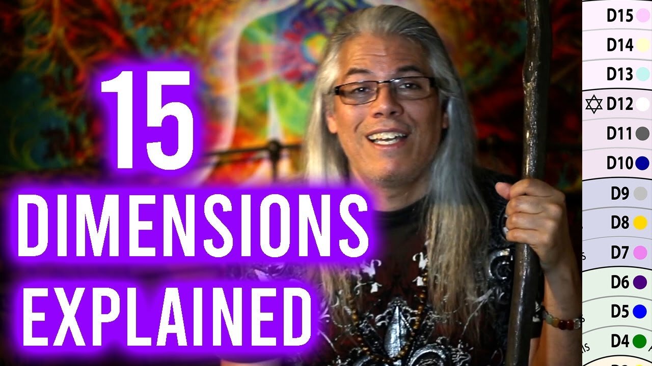 "15 DIMENSIONS EXPLAINED", HIGHER DIMENSIONS EXPLAINED, ALL DIMENSIONS EXPLAINED