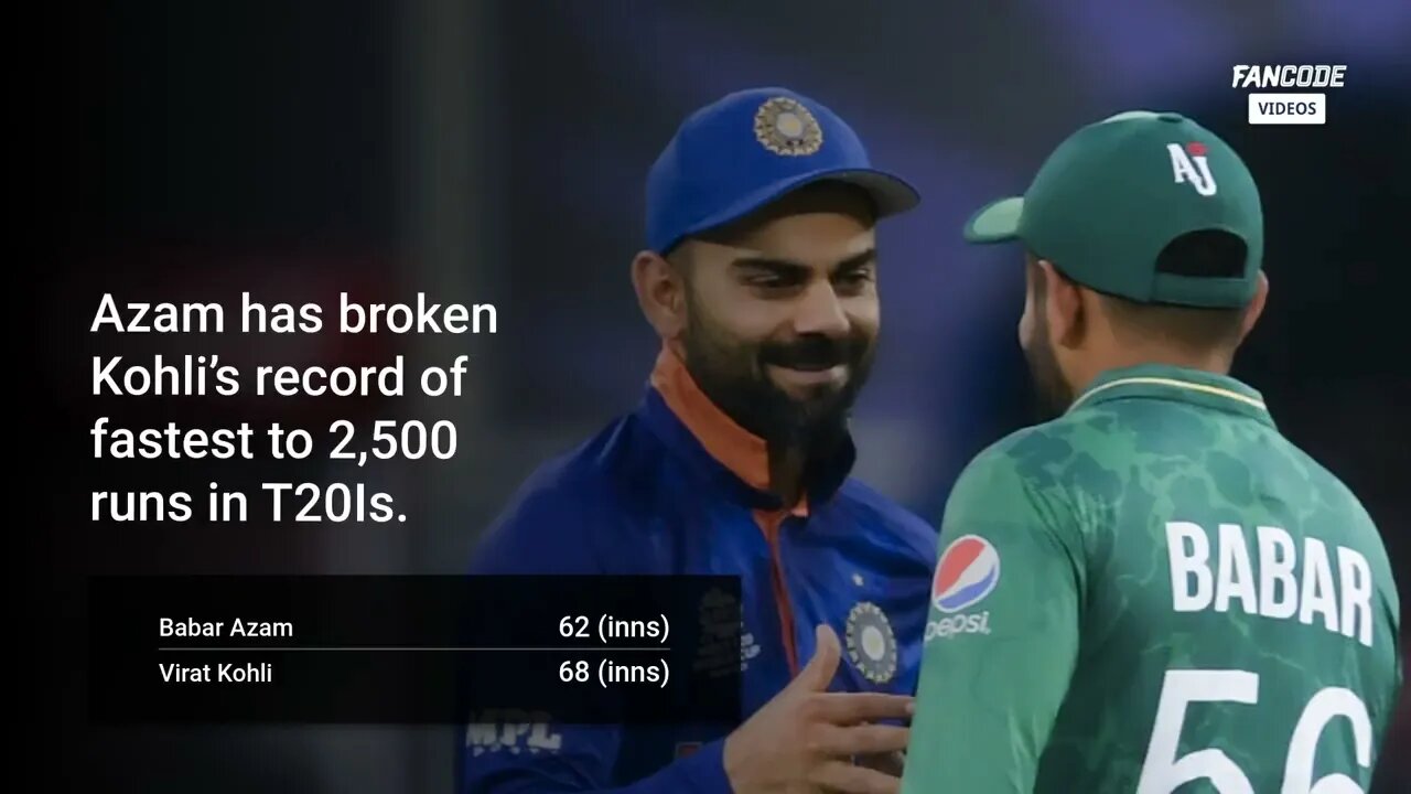#cricket #cricketnews #india
