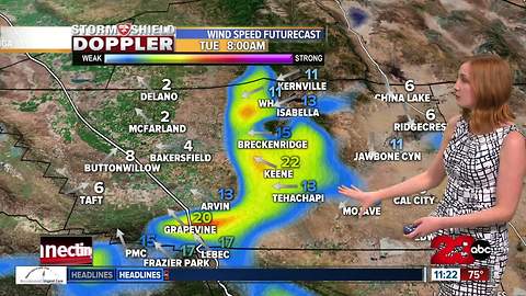 PM Weather Update October 9, 2017