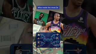 W or L ? #fypシ #tiktok #nba #sports #basketball #tournament